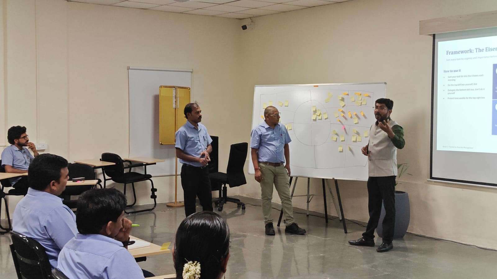 M Square Motivation Concludes Advanced Supervisory Training Session at Thermopads Pvt. Ltd.