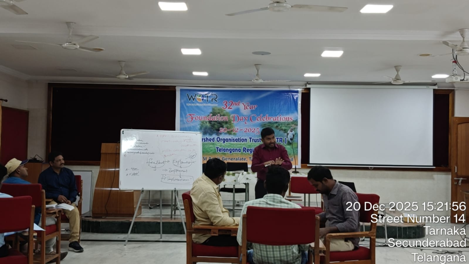 NGO WOTR _ Leadership Training _ Hyderabad