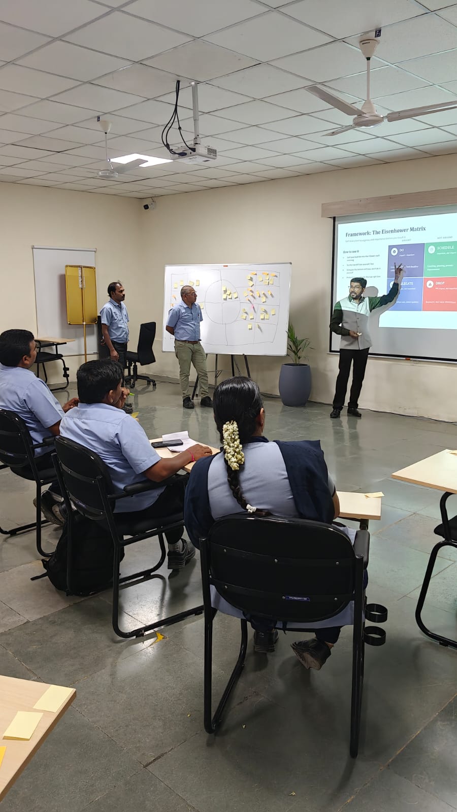 Thermopads supervisors participating in interactive management exercises